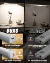 چراغ LED هوشمند خطی 4 عددی - تصویر 2