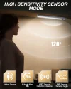 چراغ LED هوشمند خطی 4 عددی - تصویر 4